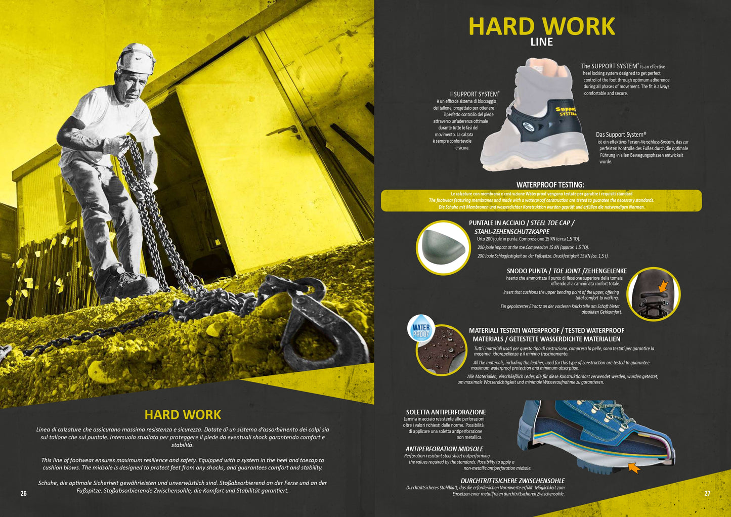 Scarpa da lavoro GRI-SPORT modello 72003