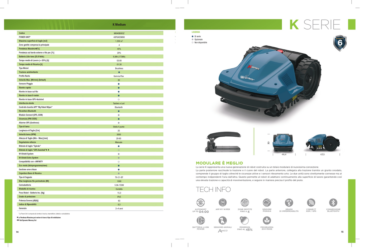 WIPER K Medium